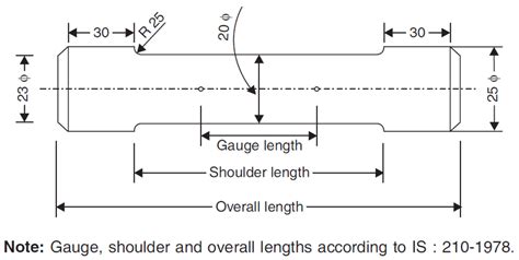 round tensile test specimen|tensile test specimen astm standard.